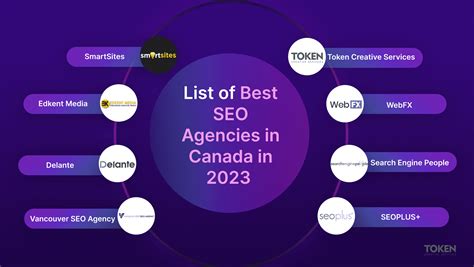 Best SEO Agencies in Canada May 2024 .
